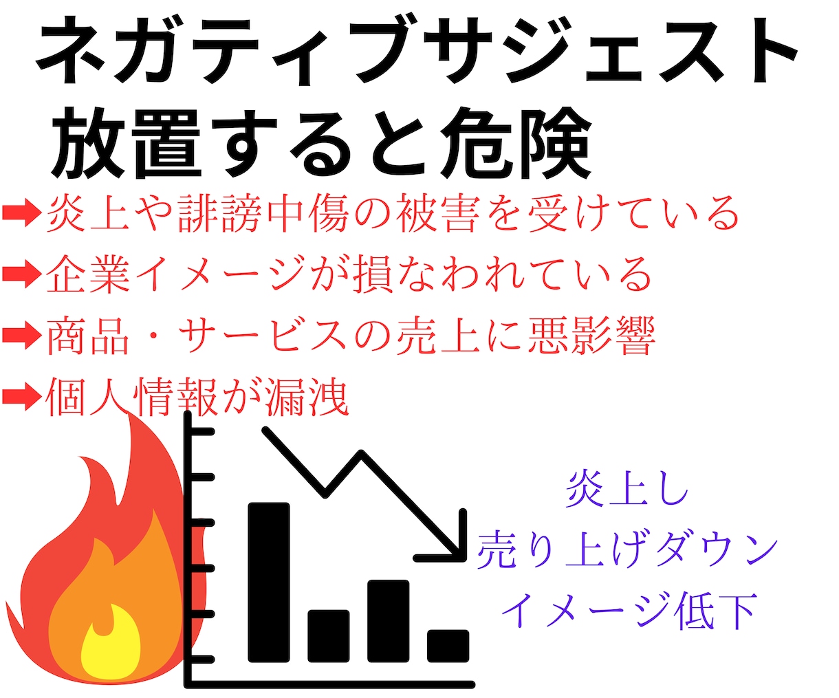 サジェスト汚染されたキーワードを非表示します google（グーグル）検索を表示・非表示で被害対策 イメージ4