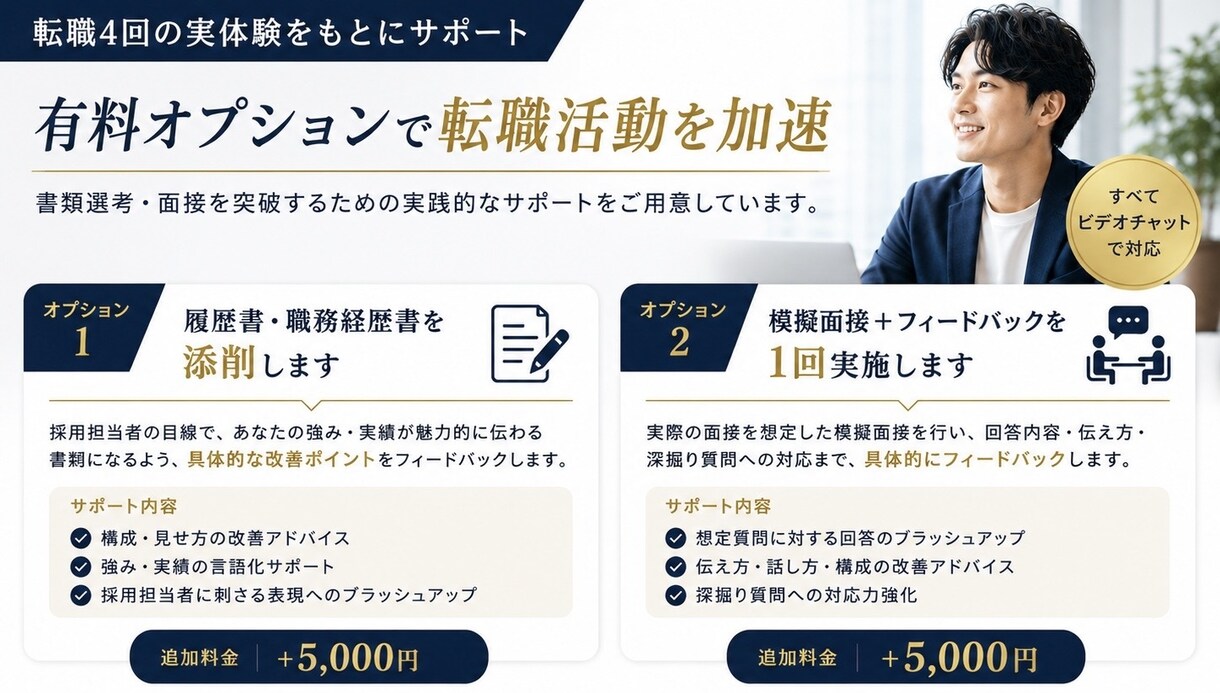 営業職の転職・キャリア相談に乗ります 転職4回・4年で年収400万円UPした現役営業が伴走 イメージ4