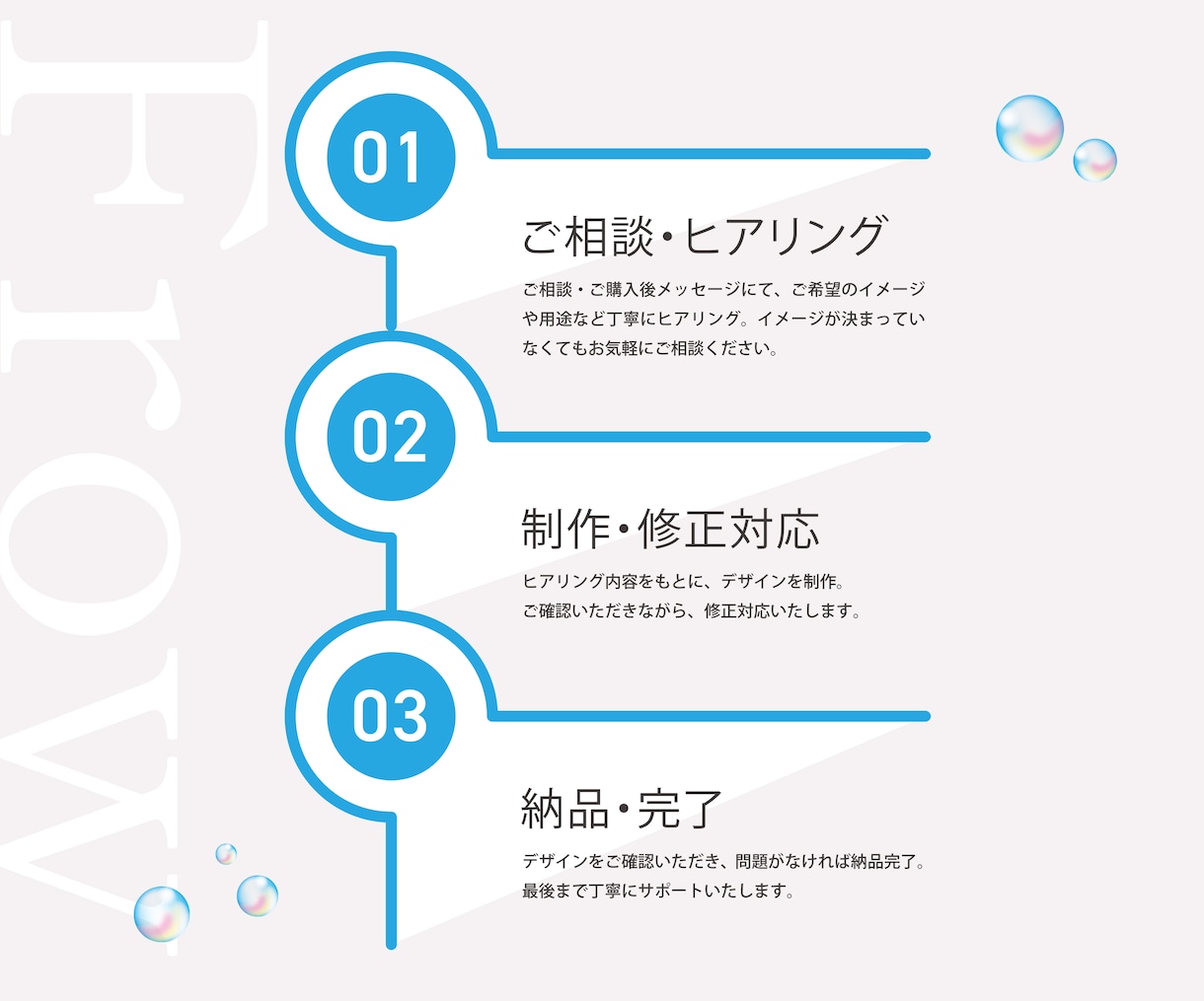 先着3件限定！バナー・WEB画像制作いたします クリックしたくなる！WEB画像をデザインします！ イメージ9