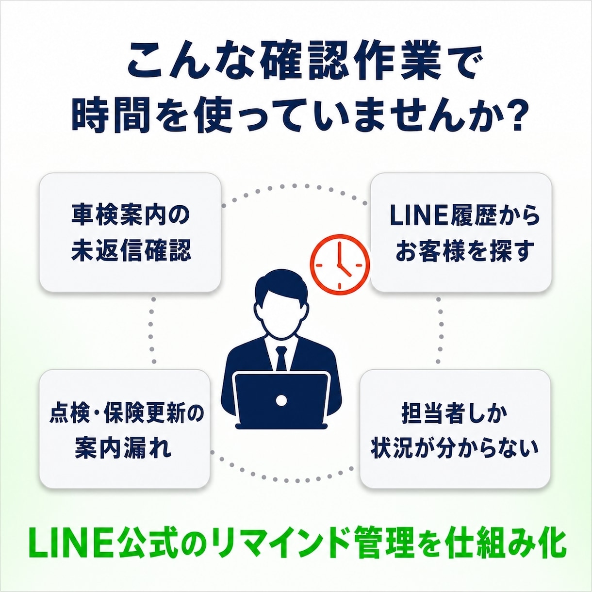 LINE公式の自動配信・顧客管理表を作ります 車検・点検・保険更新のリマインド、相談希望・未反応を一覧管理 イメージ2