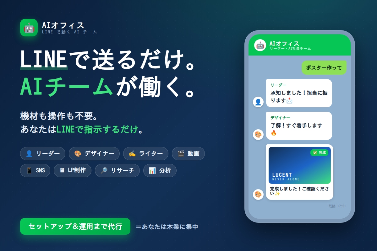 LINEで動くAIチーム運用代行します 機材も操作も不要。LINEだけで動くAIチーム。 イメージ1