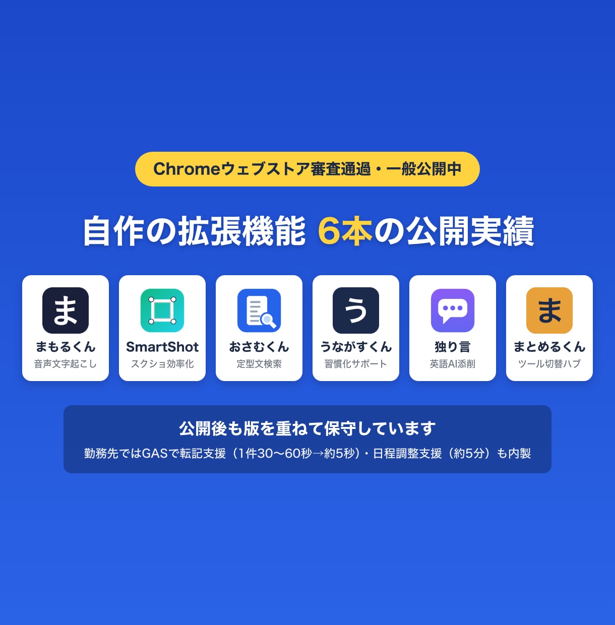 Chrome拡張・アプリをAI活用で開発します 公開実績6本。まずは実現できるかを無料で確認します イメージ2