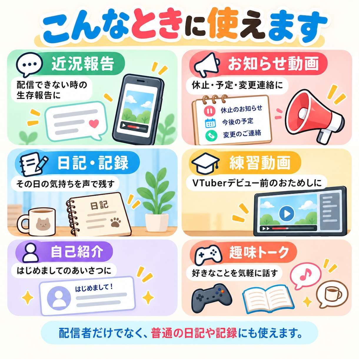 音声からぺらきゃら動画を作ります 顔出し不要で、声だけで気軽なキャラ動画に イメージ2