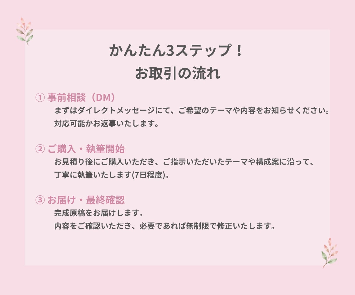 あなたの代わりに丁寧にブログや文章を作成します 箇条書きやメモからでもOK！ブログや日々の文章を代筆します イメージ9