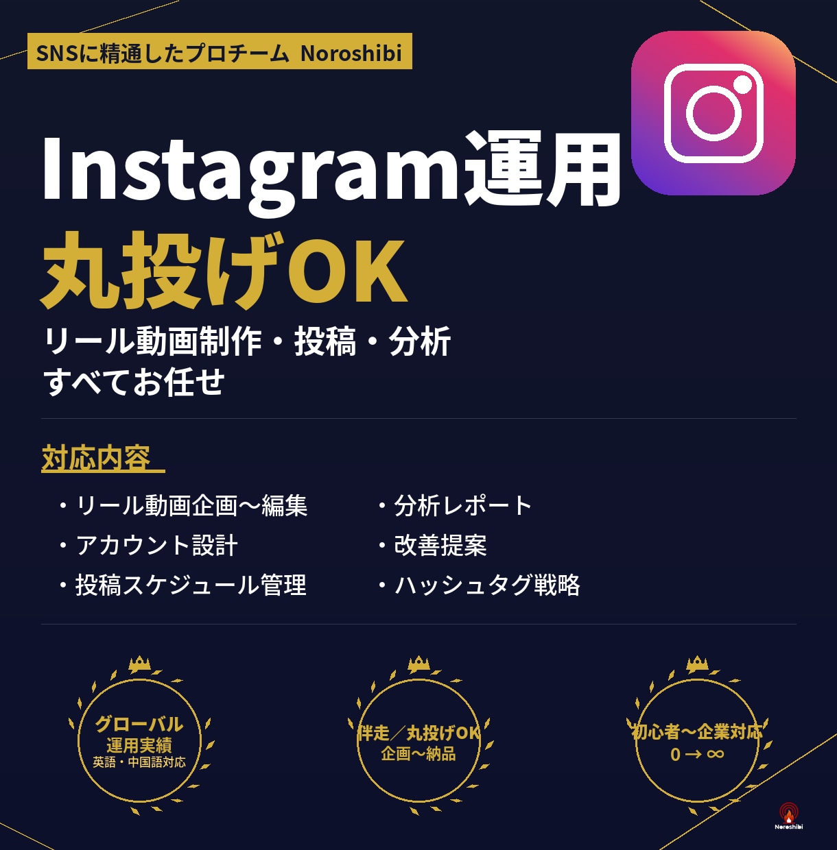 Instagram運用を丸投げで代行します 海外経験豊富なプロチームが企画〜納品まで一気通貫！ イメージ1