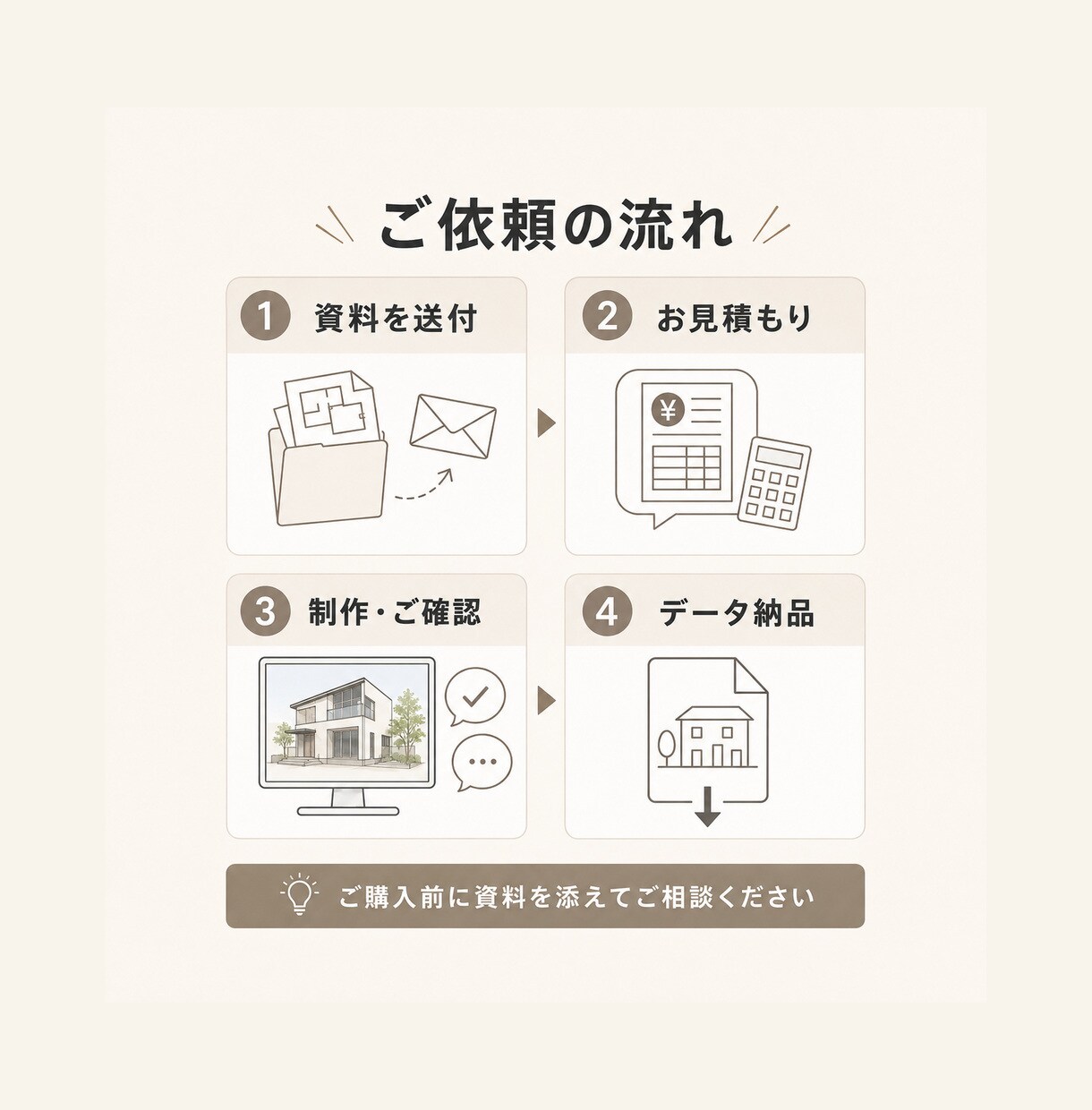 図面・写真からリアルな3Dパースを制作します 外観・内観どちらも対応｜完成イメージをリアルに再現 イメージ4