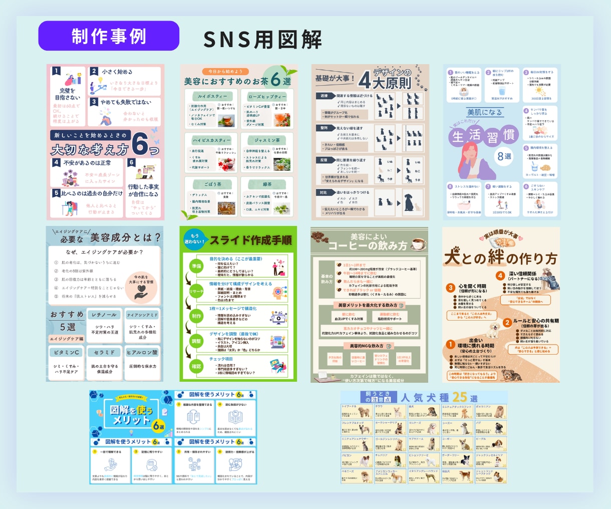 スライド資料・SNS用図解作成します わかりやすく伝わるデザインを！！ イメージ8
