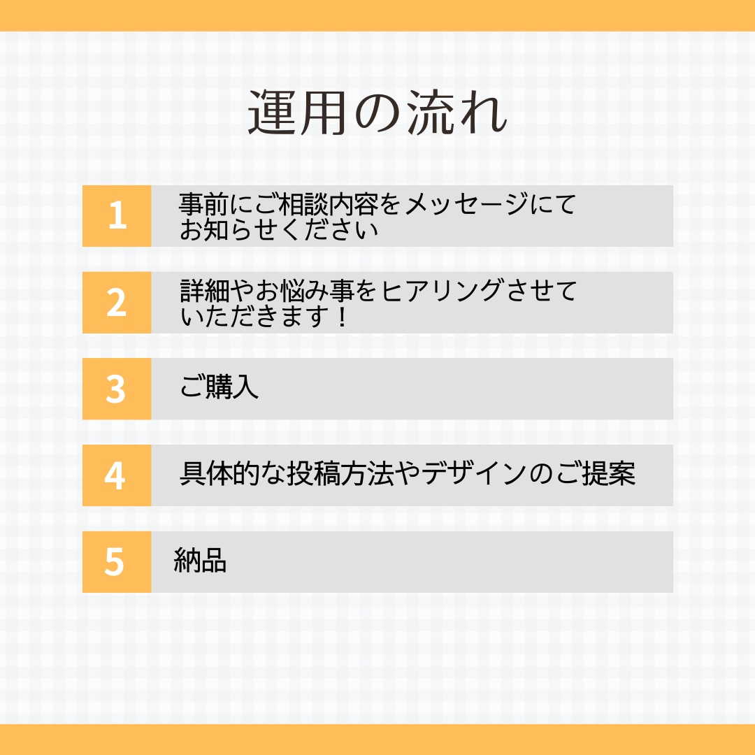 初期設計で第一印象で選ばれるインスタに整えます プロフィール設計・投稿準備・発信の土台づくりをサポートします イメージ5