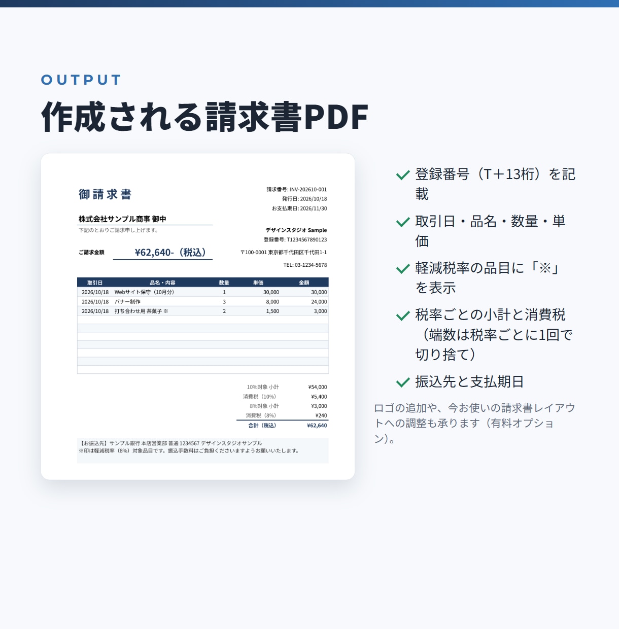 請求書のPDF作成とメール送付を自動化します インボイス対応｜スプレッドシートから一括発行・送付 イメージ3