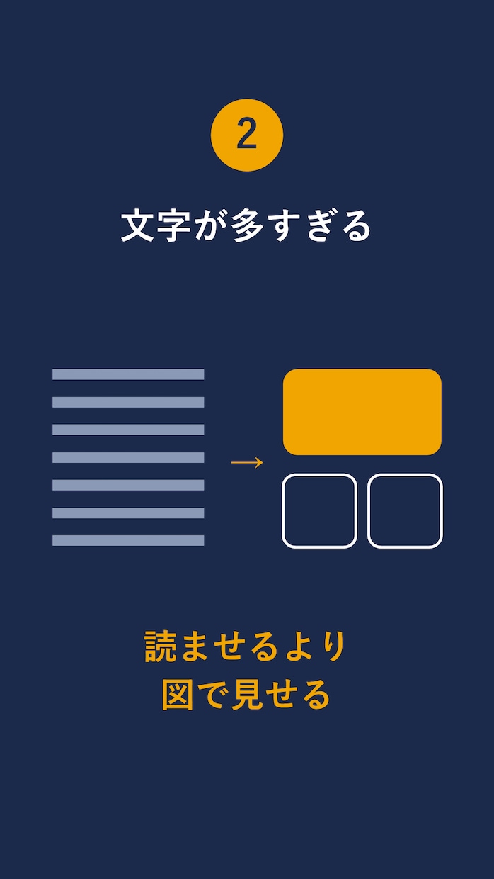 AIで図解ショート動画を制作します 撮影素材ゼロでOK｜図解×ナレーションの解説ショート動画 イメージ3