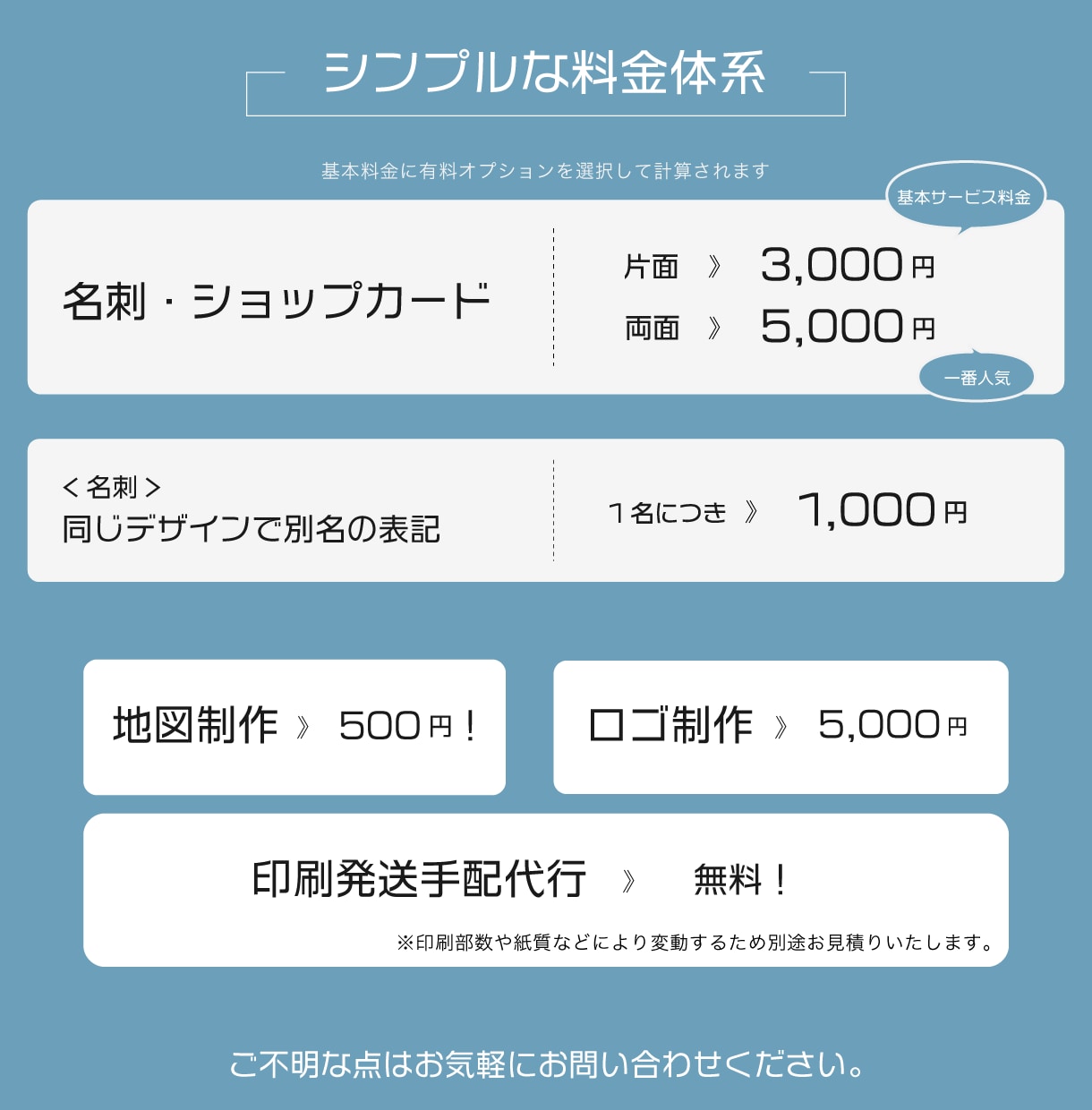 オリジナルの名刺、ショップカードを制作します 修正無制限。低価格でもオリジナルデザインはお任せください！ イメージ3