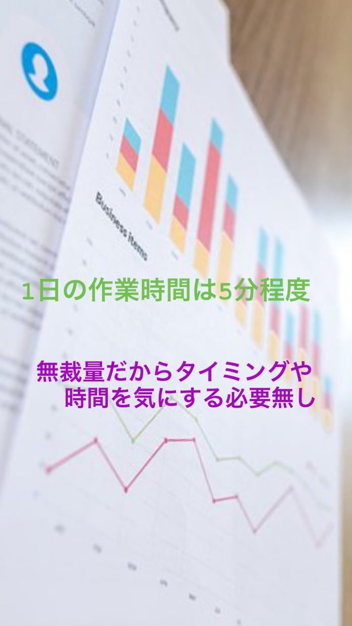 バイナリーの手法です。スマホ、PCどちらも使えます 知っていますか？もしかしたら貴方は間違っているのかもしれない イメージ2