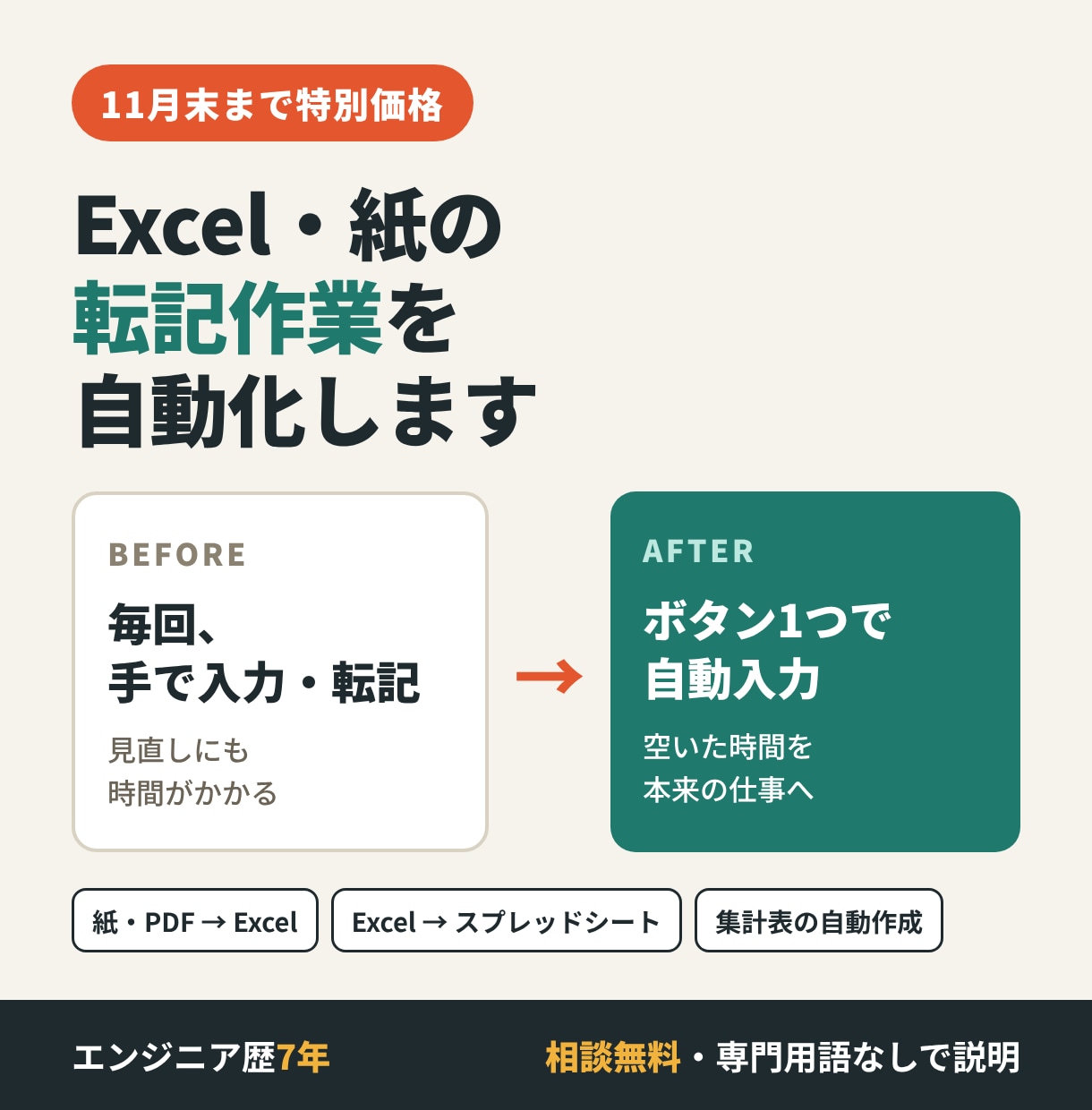 Excel・紙の転記作業を自動化します 【先着3名割引中】毎回の転記・手入力を自動で終わらせます イメージ1