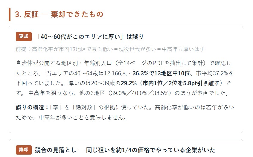 市場・競合を調べ、その結論を反証します 調べて出した結論を、こちらで一度潰してから渡します イメージ2