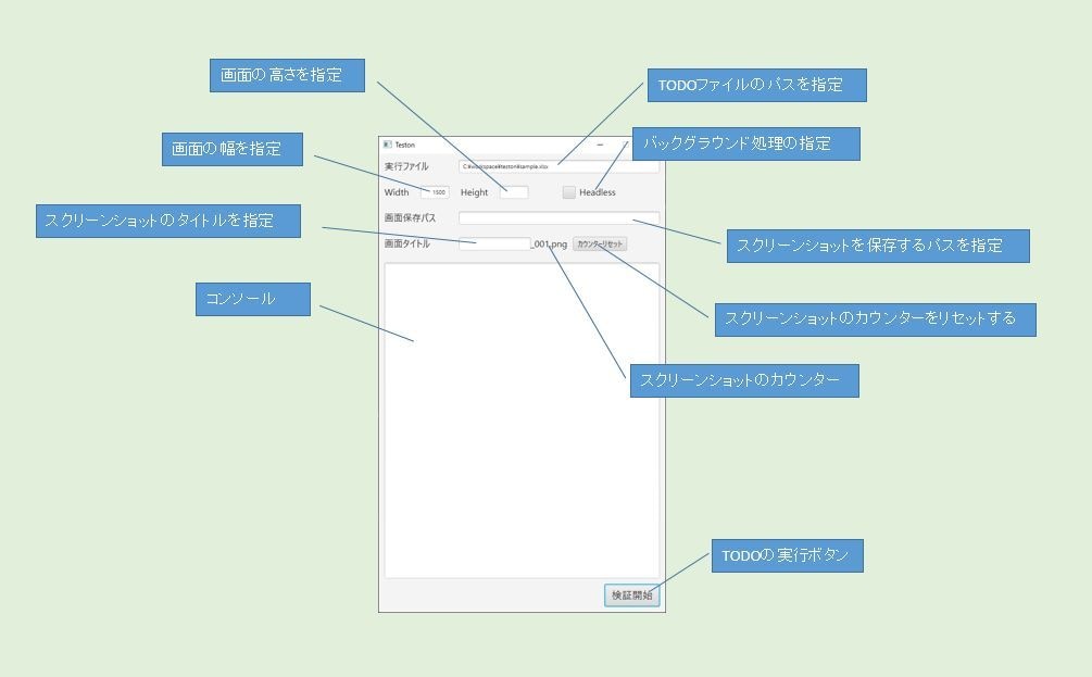 WebサイトのUI検証アプリを提供します 煩わしい画面確認テストを効率化しませんか？ イメージ2