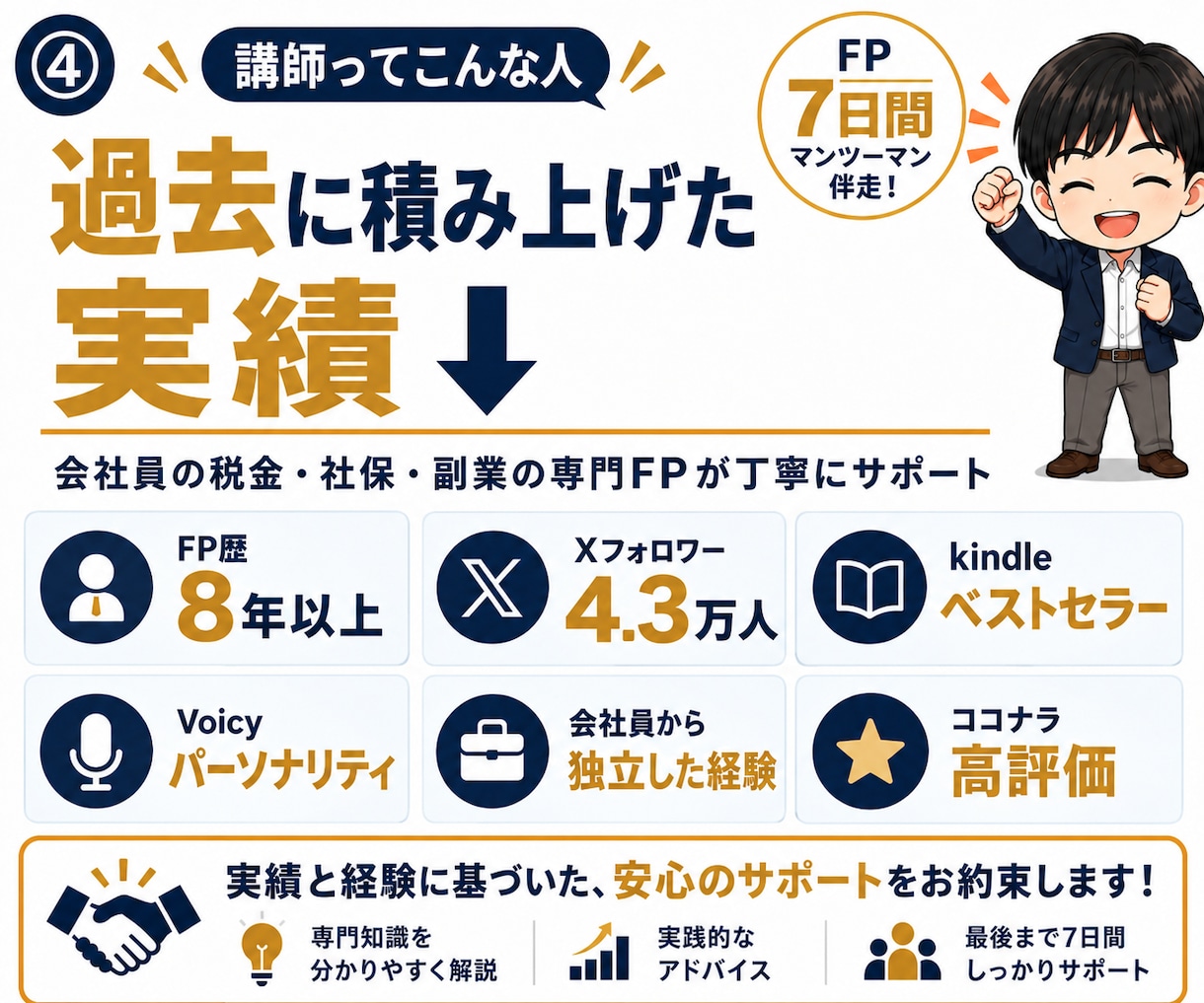 学校で教わらないお金の知識、7日でじっくり教えます 税金・社会保険・退職術など、手取りの基礎をマンツーマン指導！ イメージ4