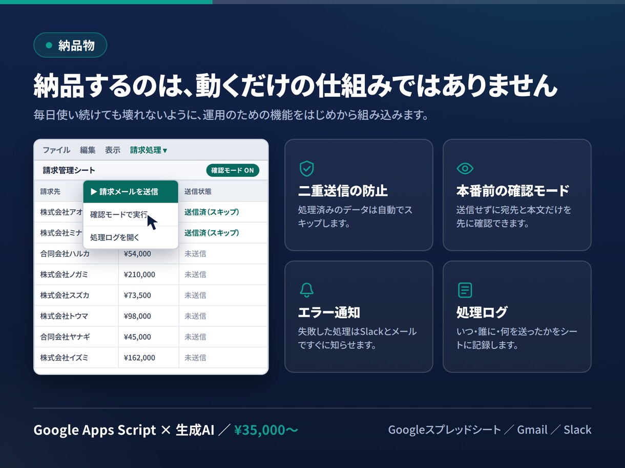 生成AIを使った業務自動化の設計・実装をします 開発歴20年。事故らない自動化を設計から実装まで イメージ3