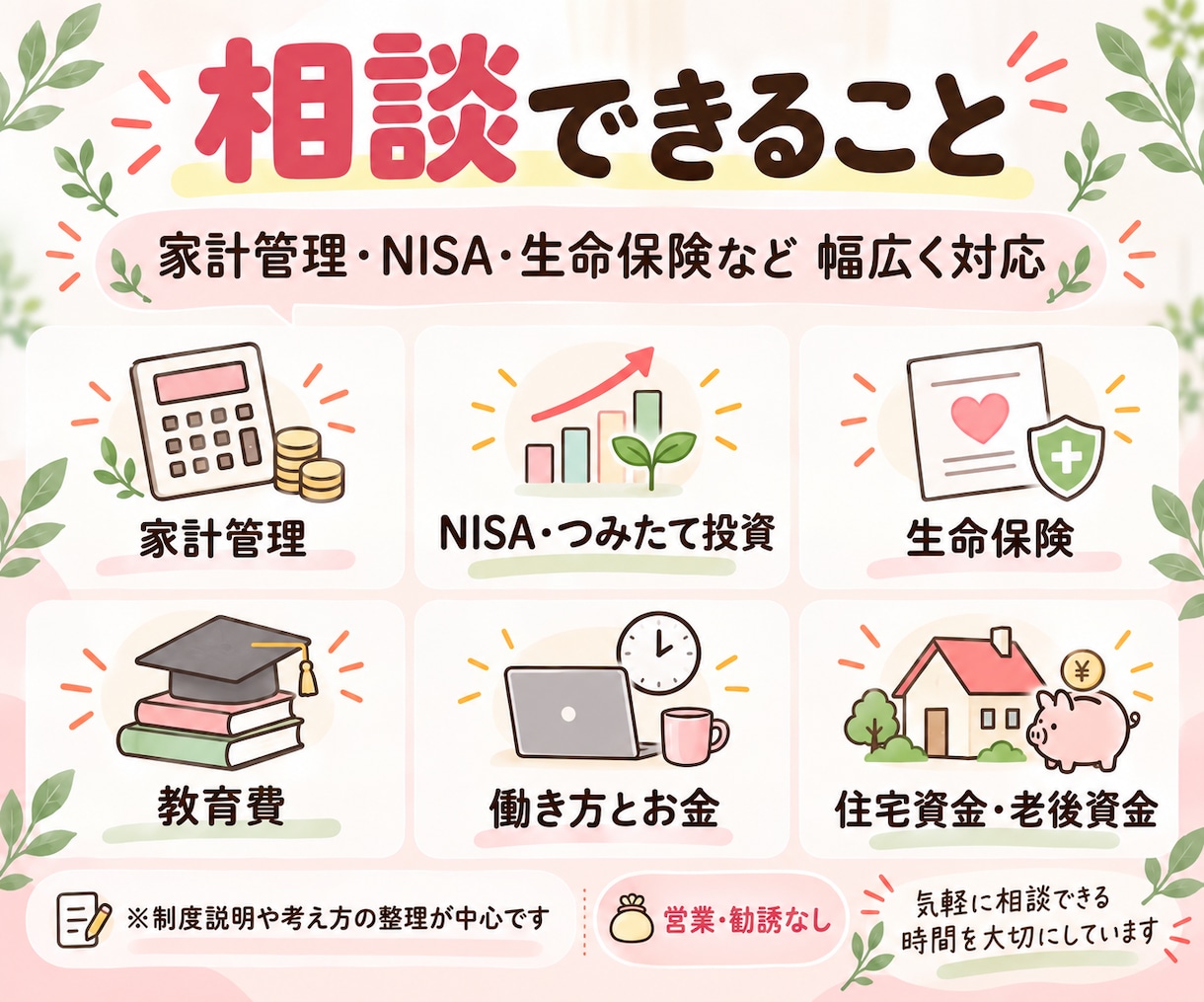FPが親身に聞き、お金の不安を解消します 家計管理・NISA・生命保険etc…お金の相談を気軽に！ イメージ2