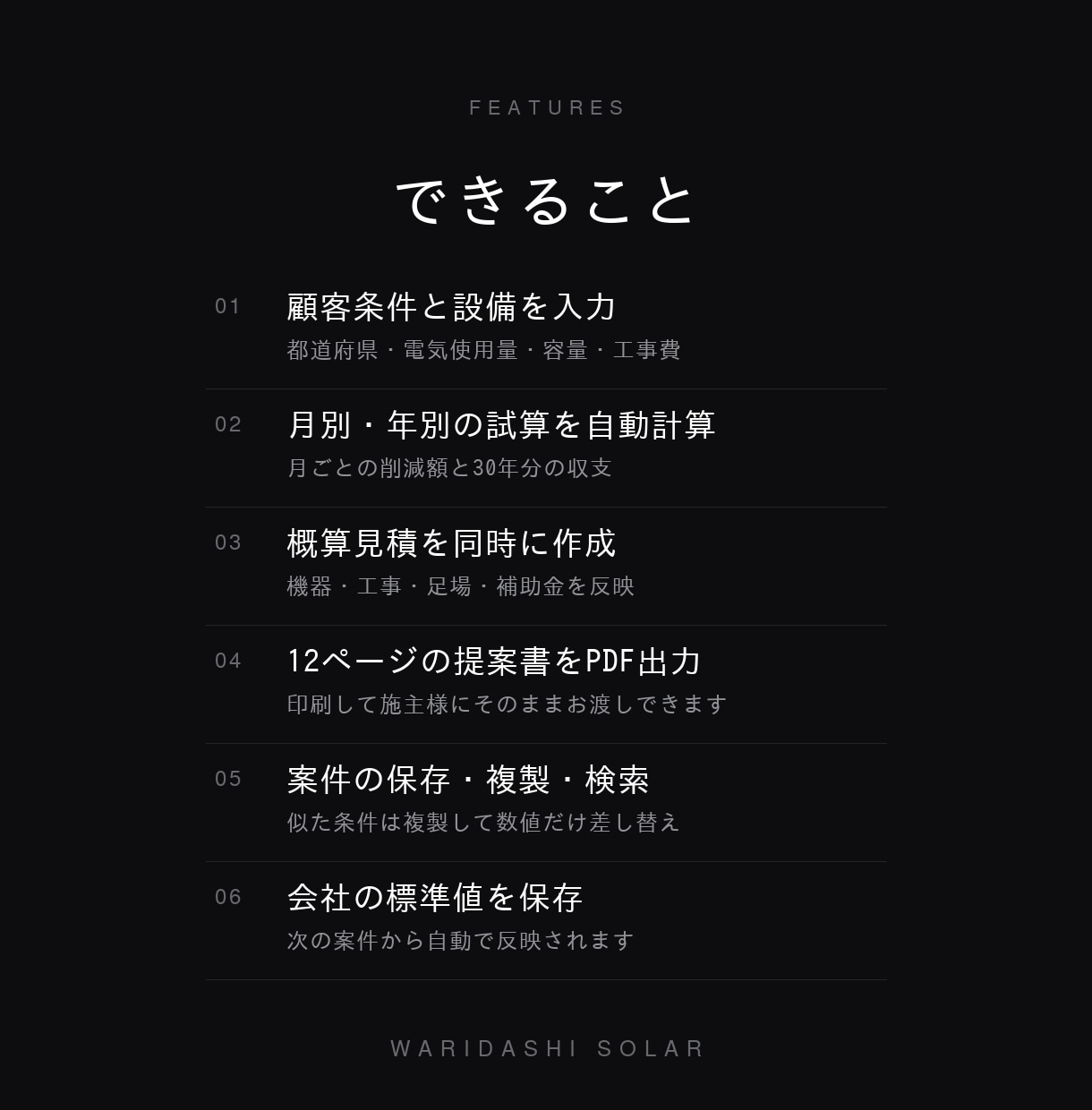 太陽光・蓄電池の試算と提案書作成を自動化します 顧客情報を入れるだけ。月間・年間・30年試算から見積まで イメージ4