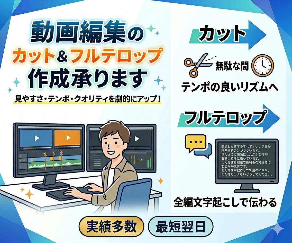 動画編集のカット＆フルテロップ作成承ります YouTubeなどの面倒な文字起こし・カットはお任せください イメージ1