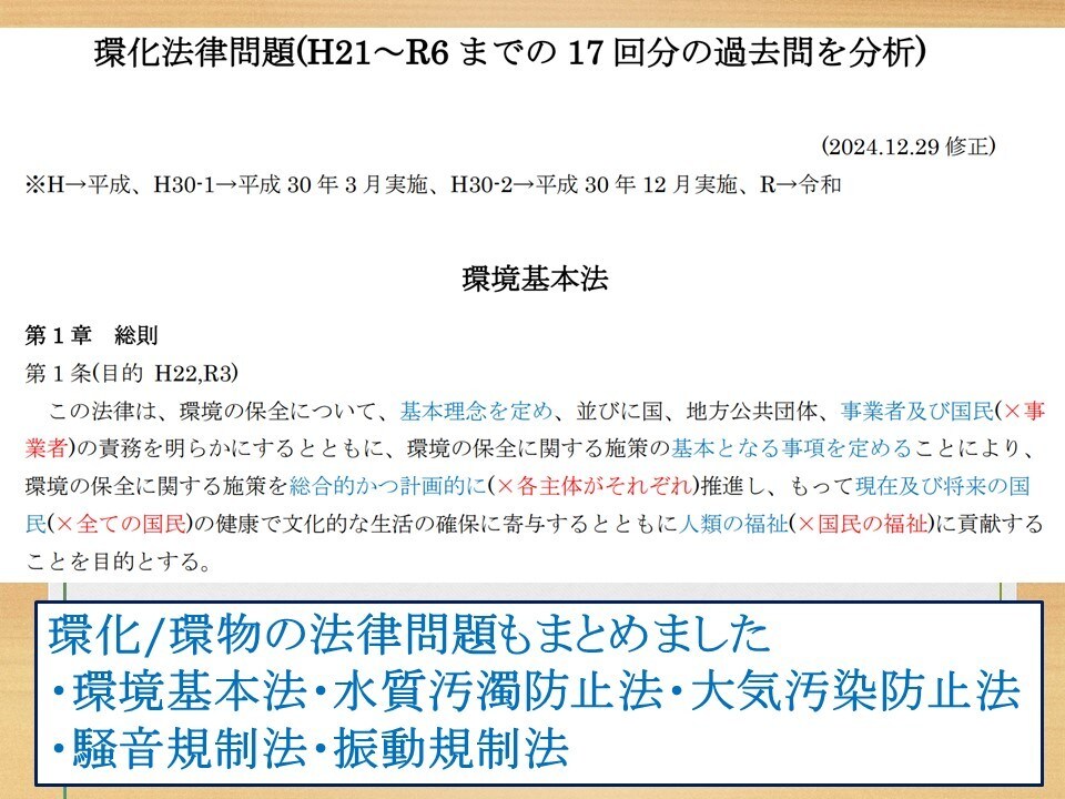 計量士試験の法律問題まとめノートお譲りします 計量士過去問(18回分H21～R7)をA4用紙でまとめました イメージ6
