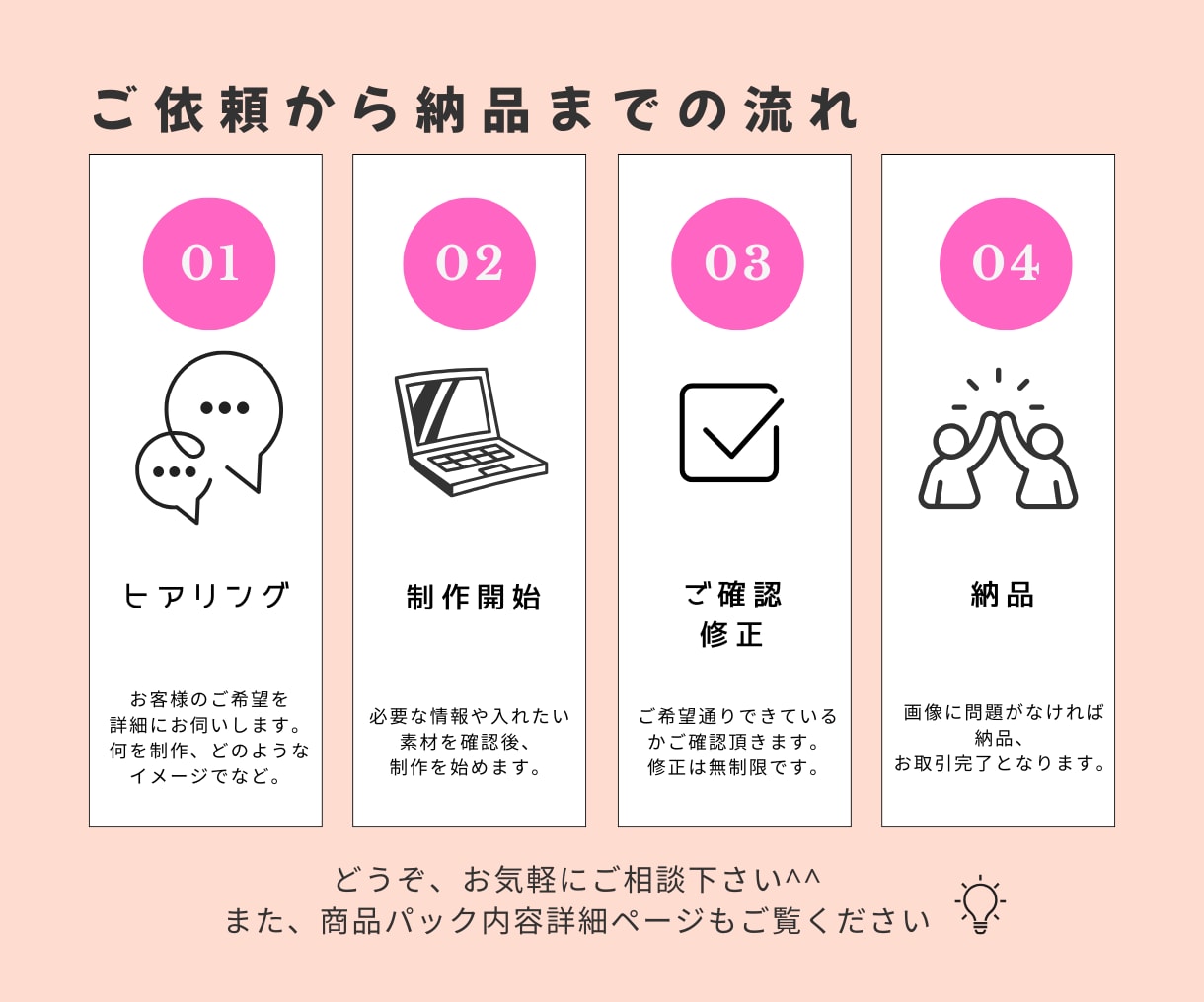 見たくなるInstagramデザインを制作します ＊Canva対応＊目に留まる投稿づくり＊修正回数無制限 イメージ8