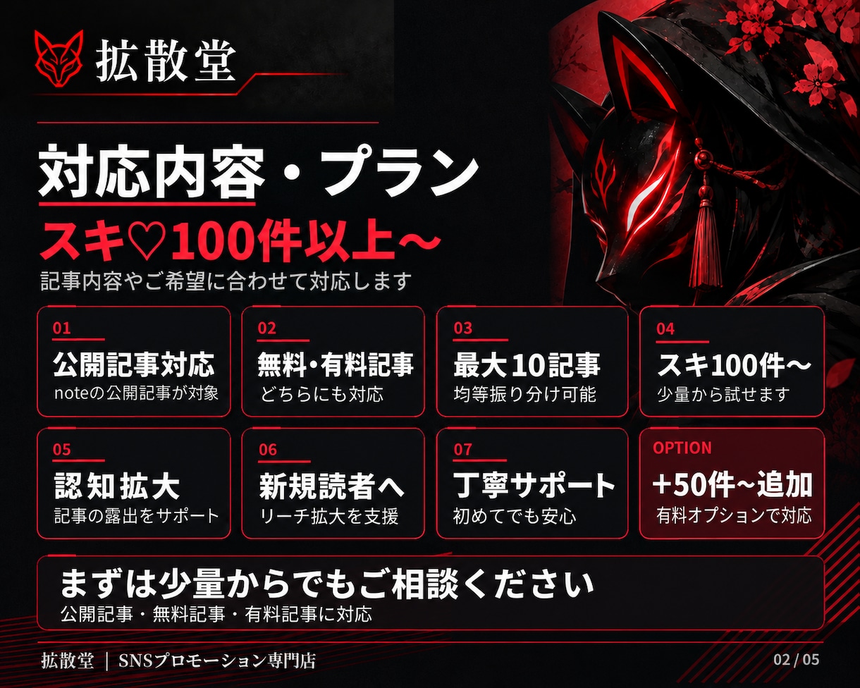 noteの記事♡・いいねを100以上増やします note｜安い｜振分け対応◎｜50～1000｜保証100日間 イメージ2