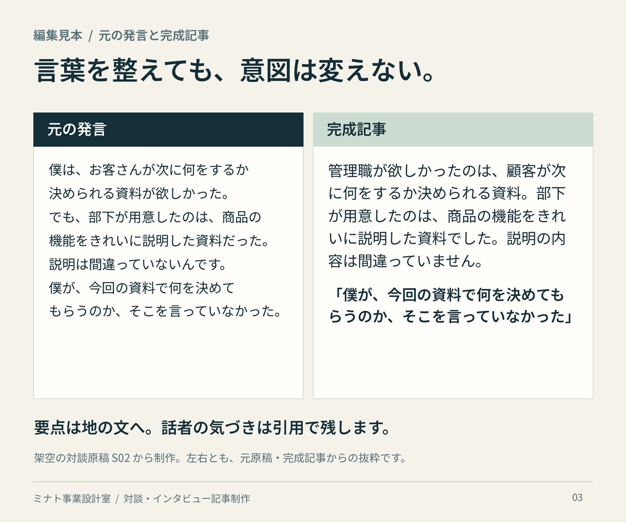 対談・取材の文字起こしを記事に仕上げます 発言の意図を残し、記事・概要欄まで仕上げます イメージ3