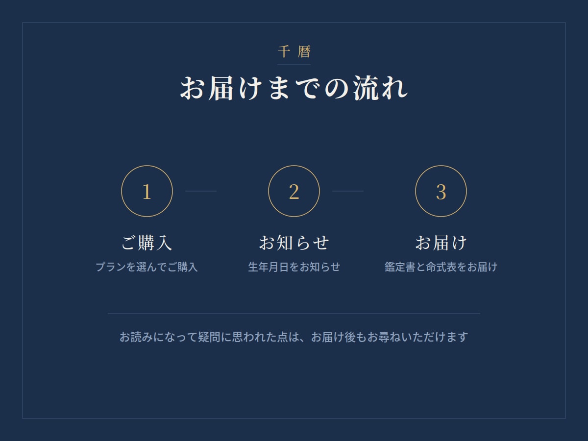 今年の運気の流れと、動きやすい時期をお伝えします いつ動くとよいか。今年の運気を月ごとに イメージ3
