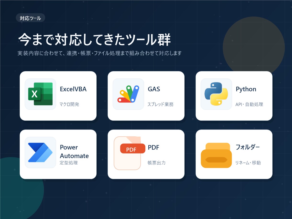 業務自動化ツールを新規開発します 要件確定後の実装に絞って対応します イメージ6