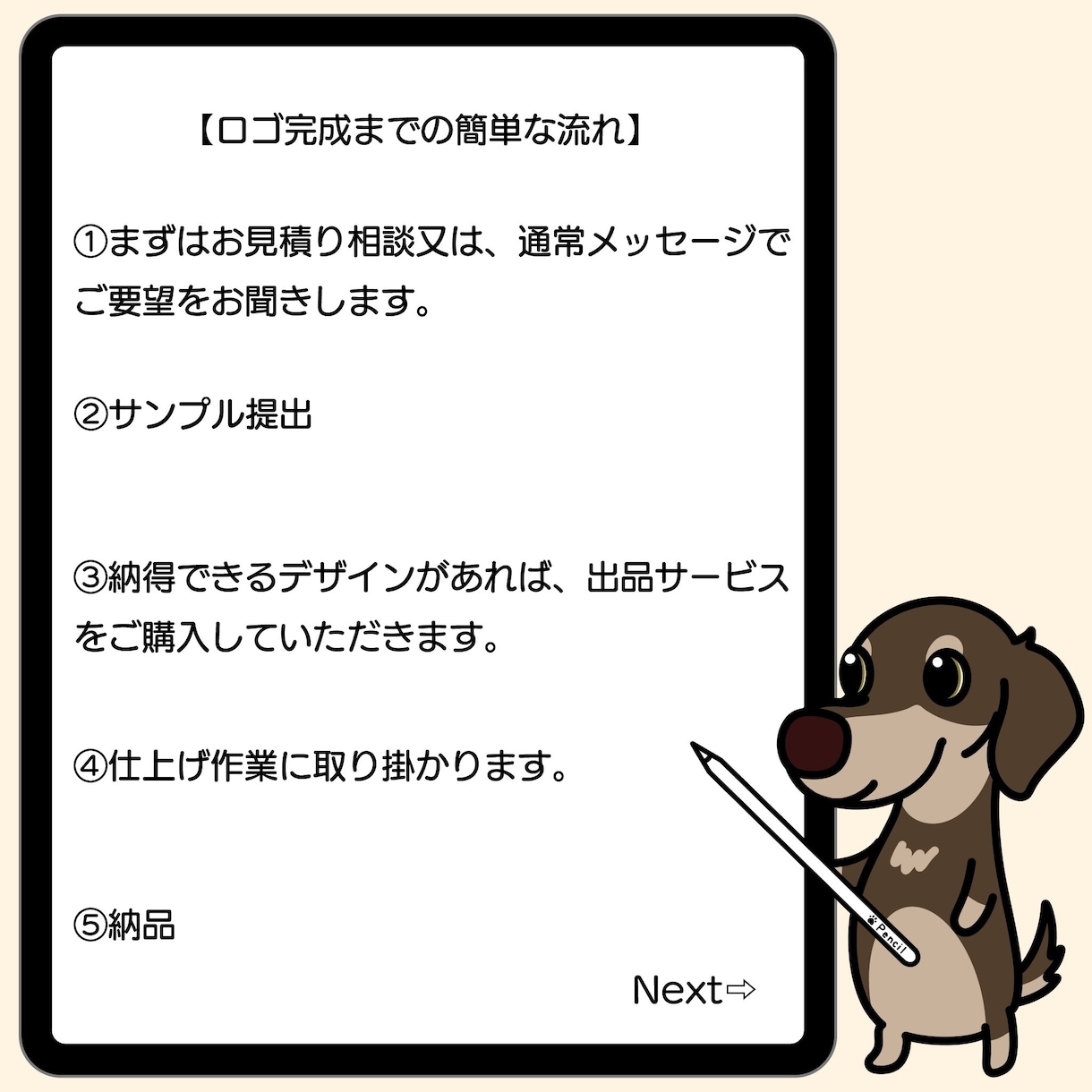 ショップや企業のロゴ制作致します サンプル、修正、全面描き直し回数全て無制限！ イメージ4