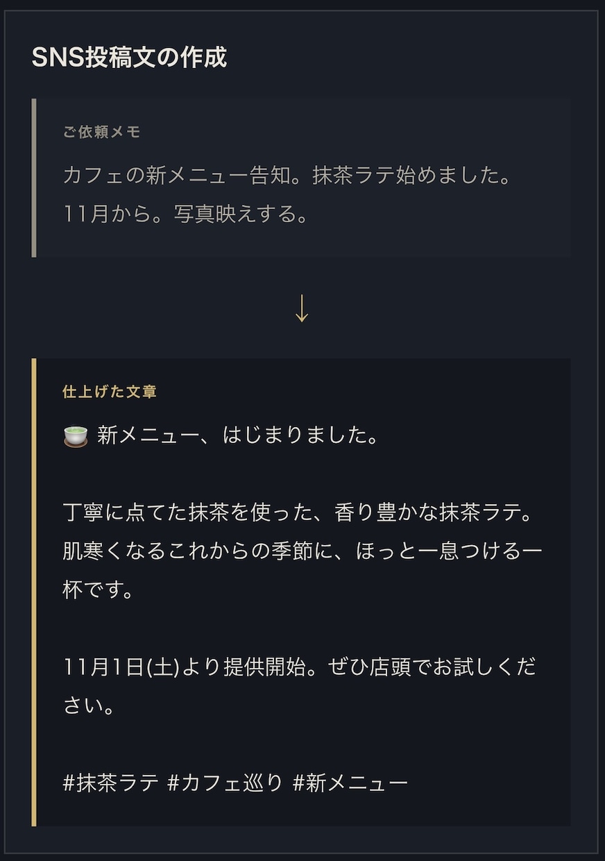 AI活用でSNS投稿文・ブログ下書き作成します 簡単なメモをお送るだけ。読みやすく自然な文章に仕上げます イメージ1