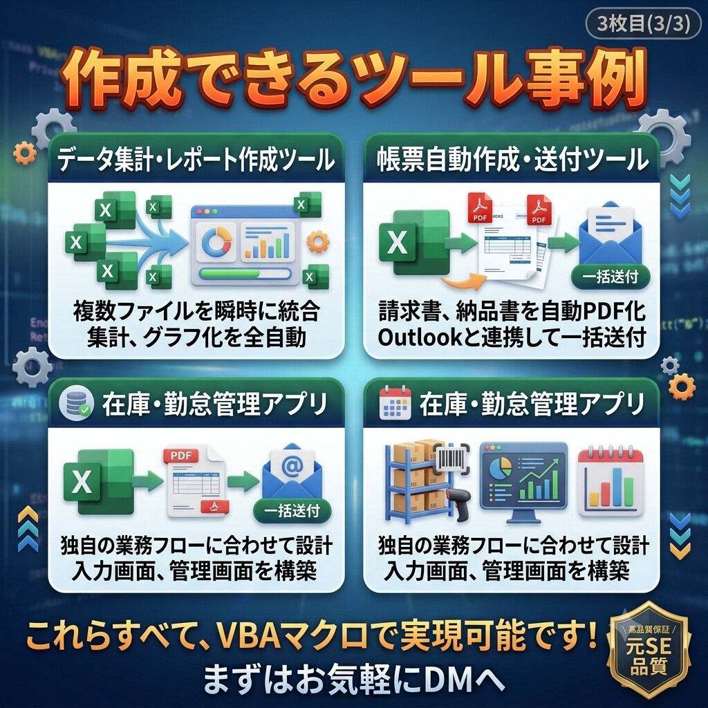 Excelマクロ・VBAで面倒な業務を自動化します 壊れにくく・引継ぎやすい品質！丸投げ・ざっくりご相談も大歓迎 イメージ3