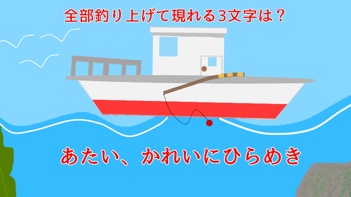 要望に合わせた楽しい謎解き脱出ゲームを作ります イベントやレク、研修にドキドキを［イベント運営経験あり］ イメージ6