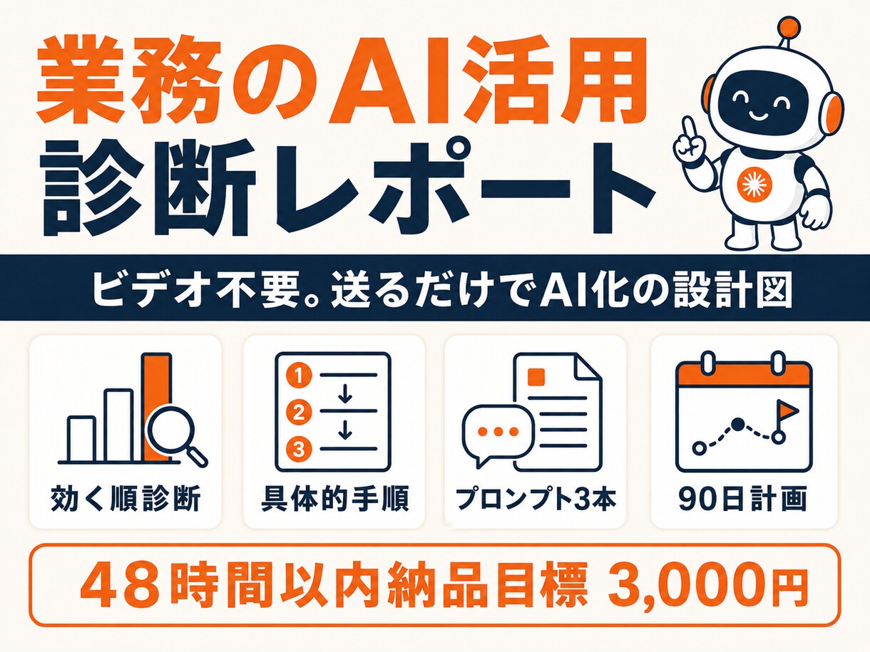 業務のAI活用ポイントを診断します ビデオ不要。送るだけでAI化の設計図が届く イメージ1