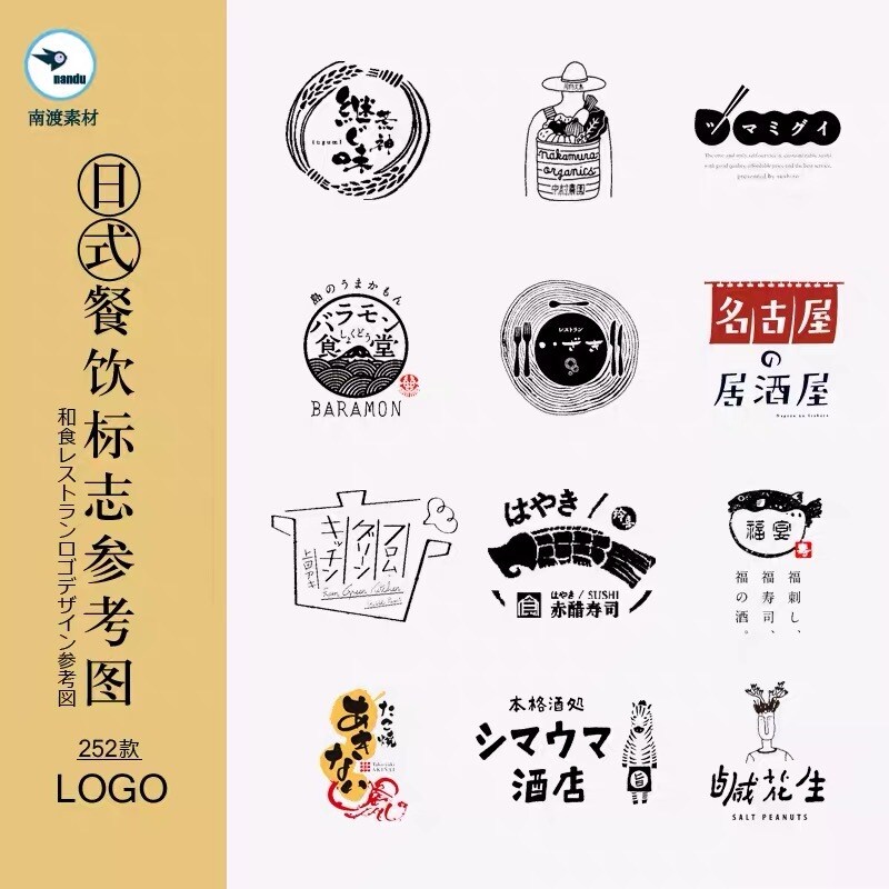 あなたの会社・お店のロゴ・デザインを作成します 修正制限なし!プロのデザインを手頃な価格で イメージ5