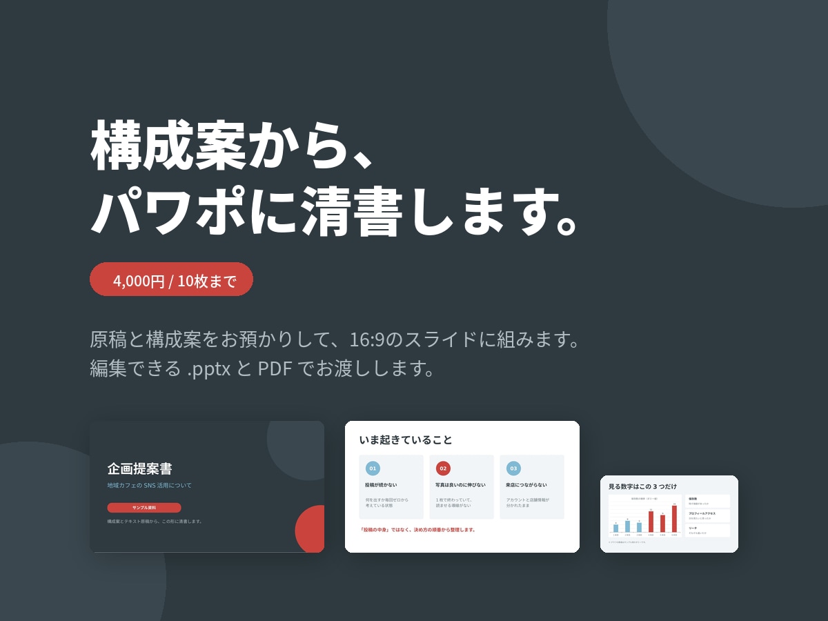 構成案と原稿からパワポ資料に清書します 原稿はあるのに、形にする時間がない方へ イメージ1
