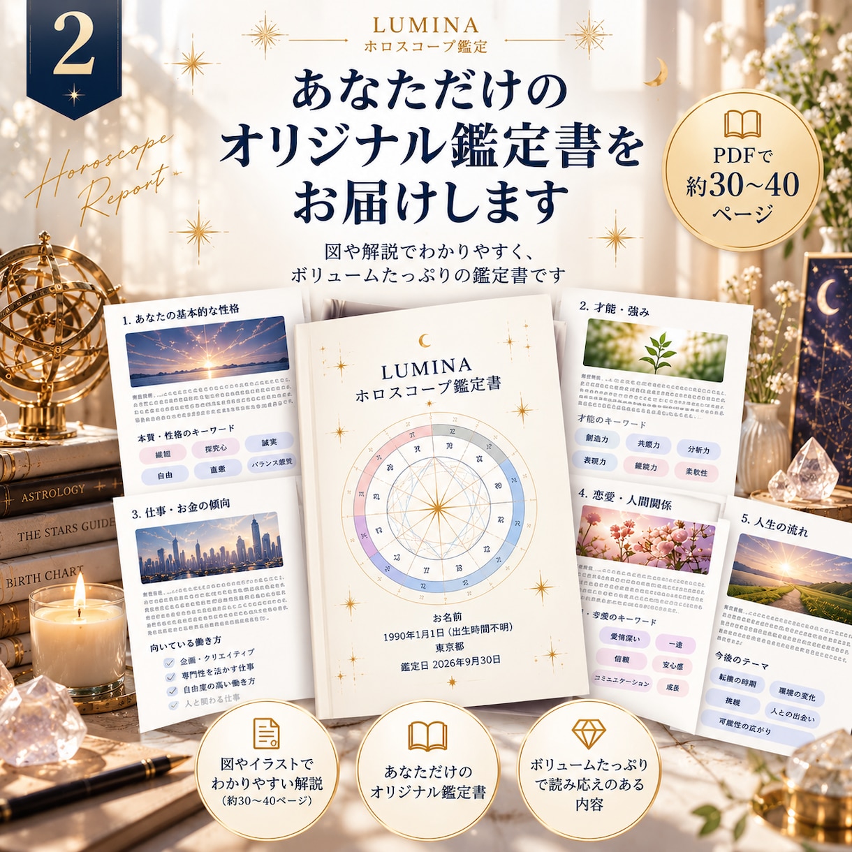 四柱推命×西洋占星術で総合鑑定します 自分を知るための、あなただけの総合鑑定書 イメージ2