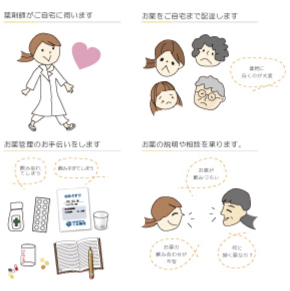 デザインなら何でも作れます お客様に伝わる読んでもらえるデザインを制作します。 イメージ6