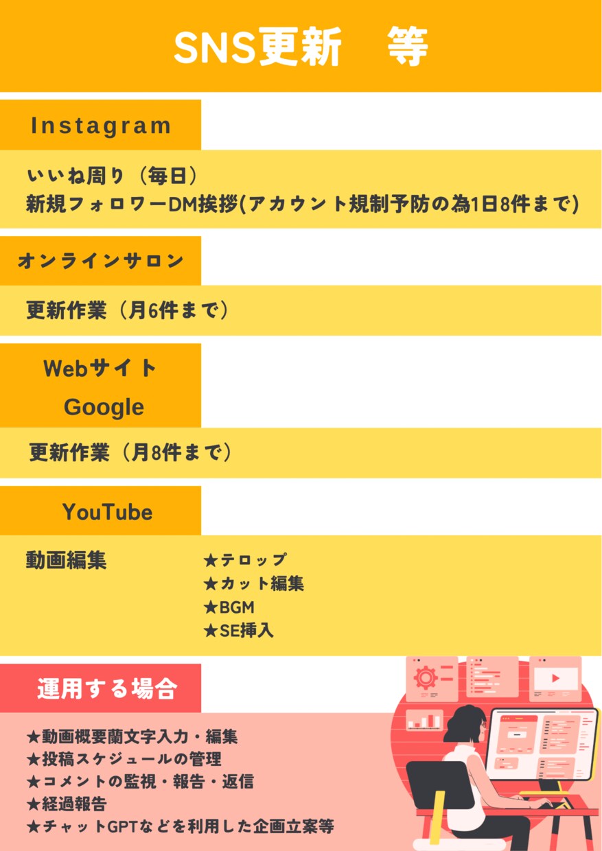 チラシ・ポスター作成致します 誰にでもわかりやすいポスターやチラシを作成致します。 イメージ3