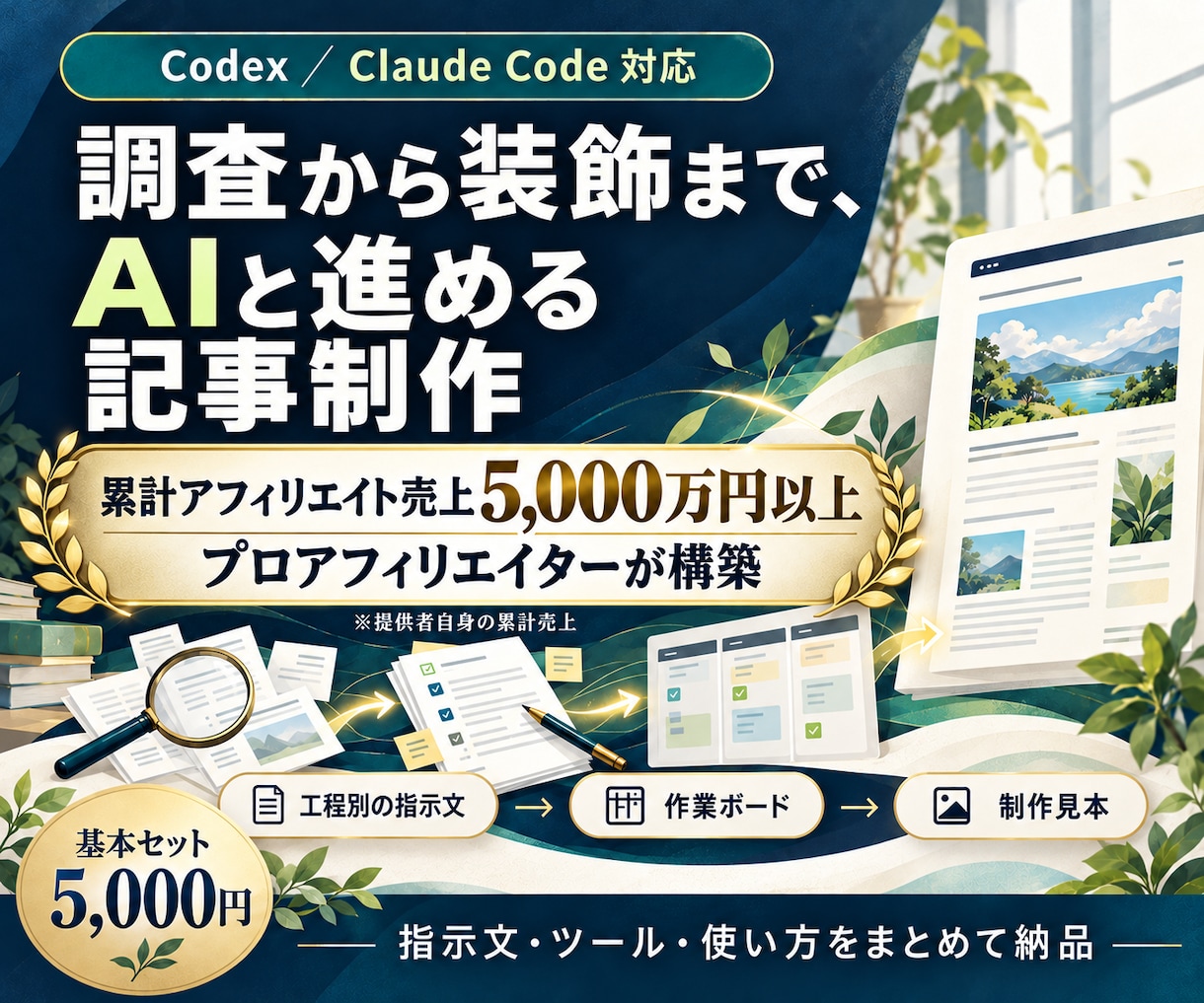 高品質な記事をAIで作る仕組みを提供します アフィリエイト累計売上5,000万円以上のプロが構築 イメージ1
