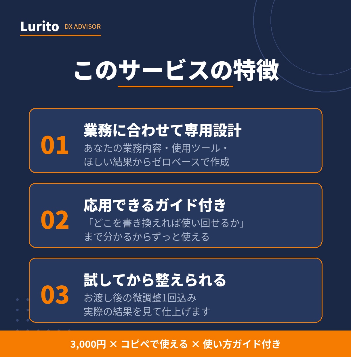 あなたの業務専用のAIプロンプトを作成します 業務に合わせてオーダーメイド｜使い方ガイド付き イメージ3