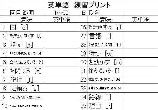 単語１２００個ほどと熟語５００個ほど作ります 塾の先生に特におすすめ！エクセル関数で作成しています。 イメージ3