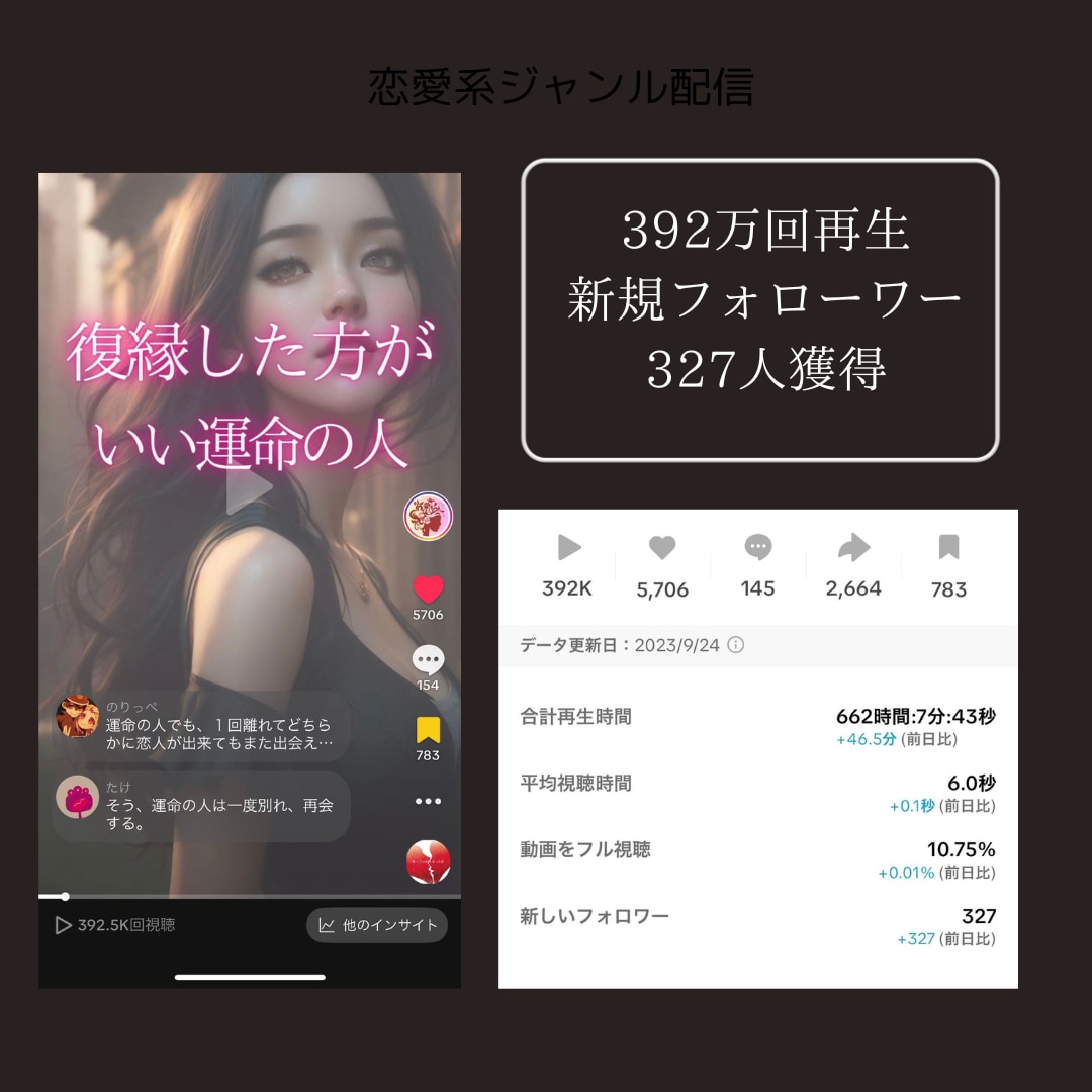 TikTokでバズるシナリオを添削します あなたのTikTok投稿をバズらせます。 イメージ2