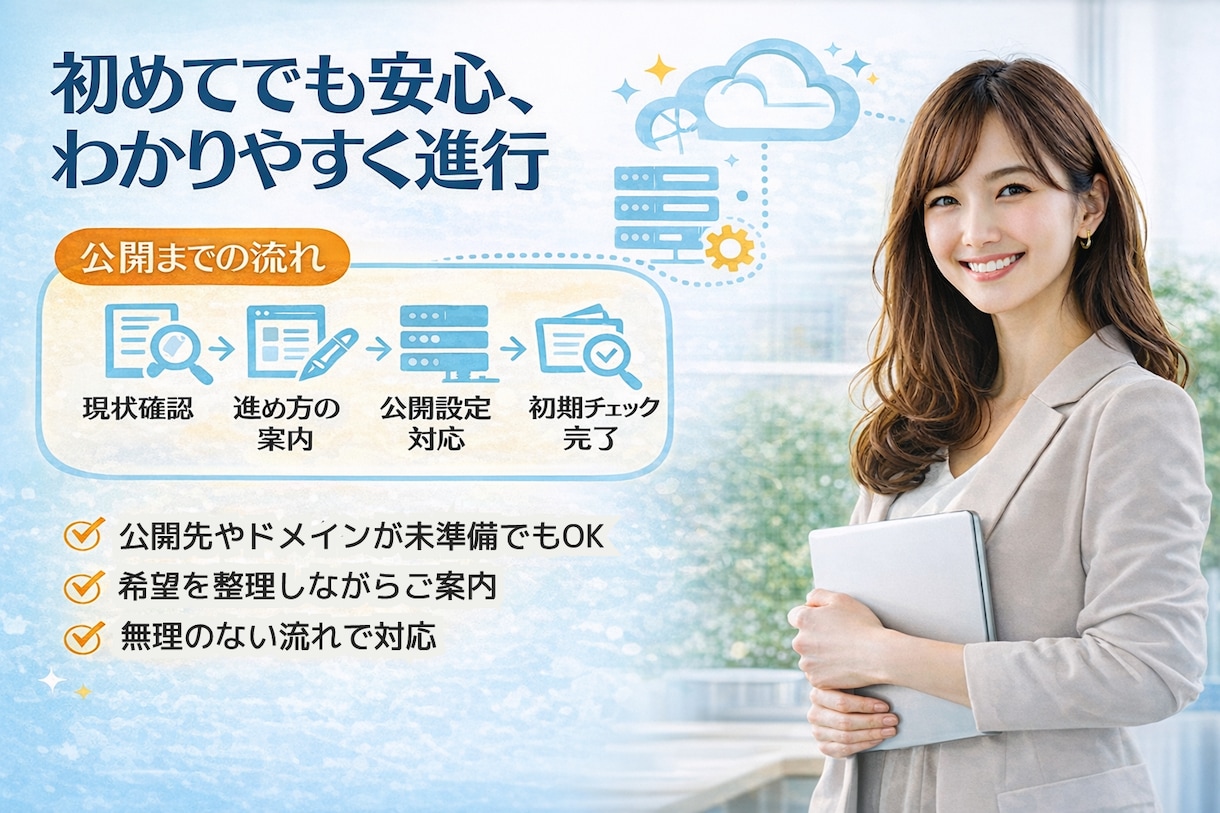 サイト公開やドメイン設定をサポートします 公開作業が不安な方へ丁寧にご案内します イメージ2