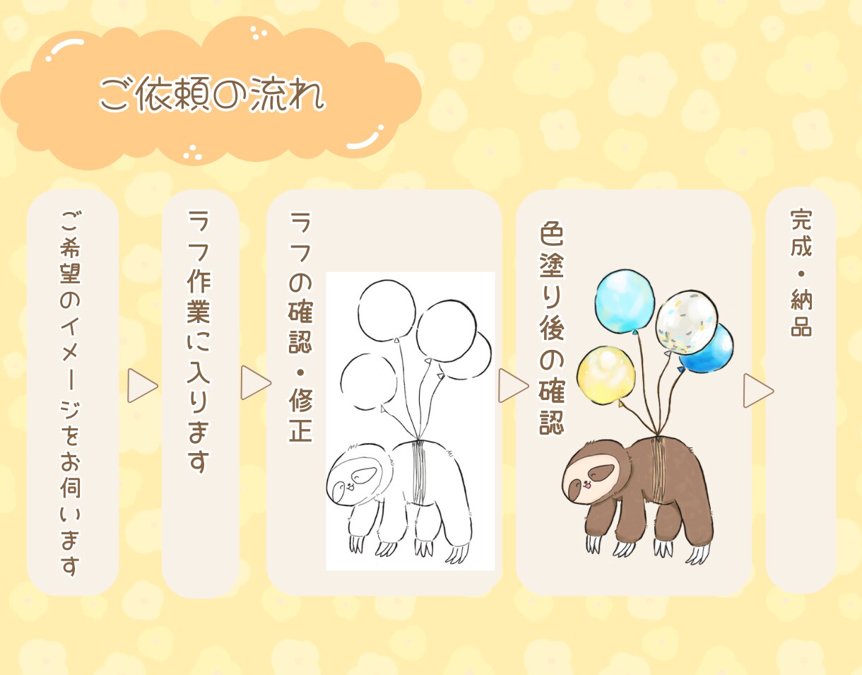 かわいくて親しみやすいアイコン描きます やさしい雰囲気のイラストが好きな方へ イメージ8