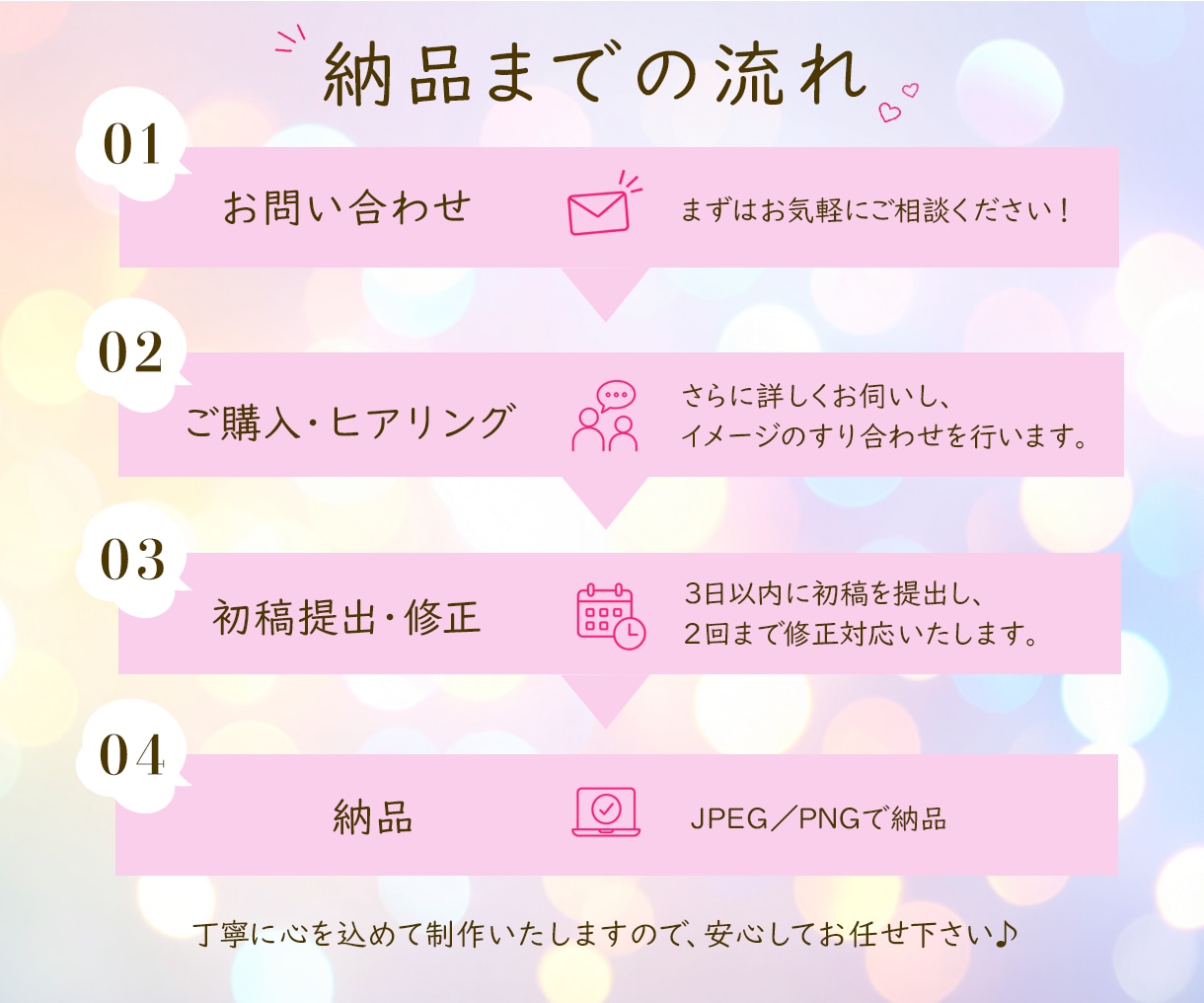 目を惹くWEBバナー／ヘッダー制作します 丁寧なヒアリング即レス納期厳守お約束｜理想のデザインに イメージ2