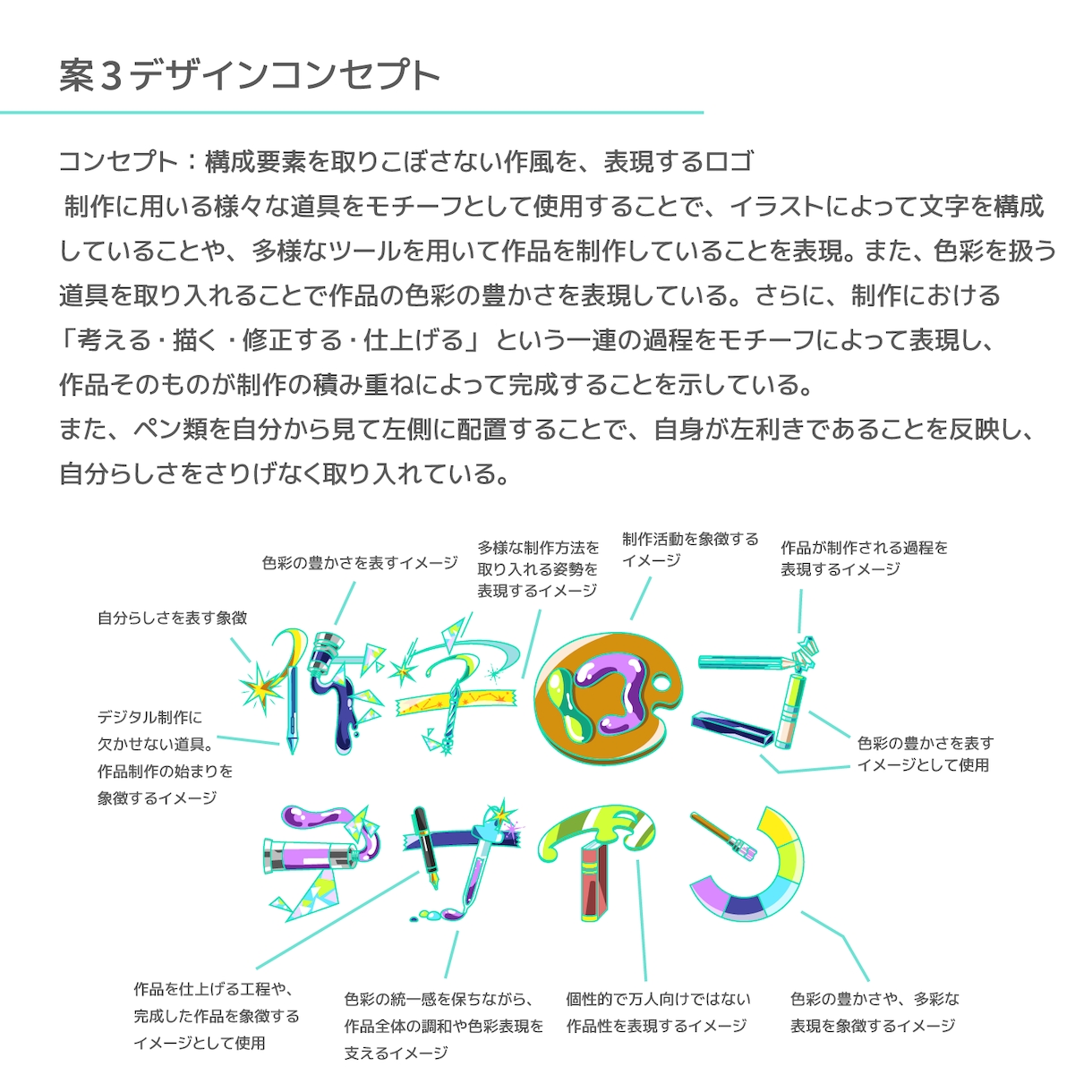 イラストで文字を作る、個性あふれるロゴを作ります 個性を出したいこだわり派へ！同人誌・配信・動画用タイトルロゴ イメージ6