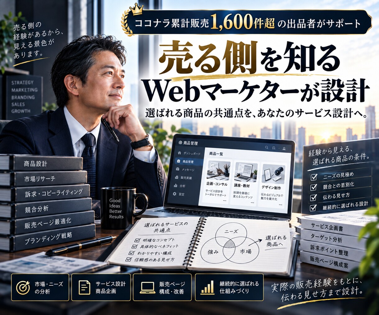 あなただから作れるオリジナルサービスを設計します 市場・競合まで調べて、売れる形まで一式設計 イメージ9
