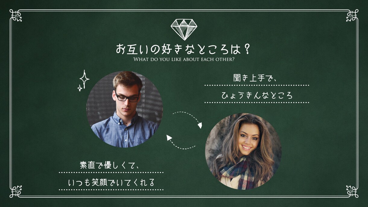 結婚式プロフィール動画（ボタニカル調）を作ります 【修正無制限・BGM変更無料・DVD発送無料】 イメージ7